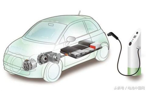 俊风cv03怎么样，2020年电池能量密度