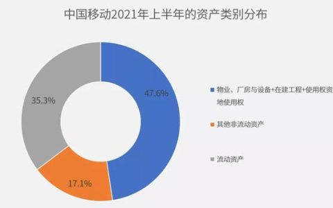中国无线音乐俱乐部 优质音乐服务 全国配送