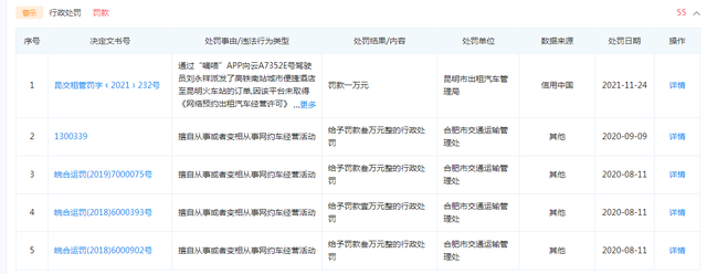 嘀嗒出行，运气只有两三年