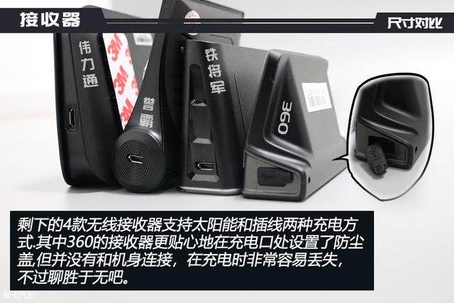 一年的干货积累，车载电器怎么选 这一篇就够了