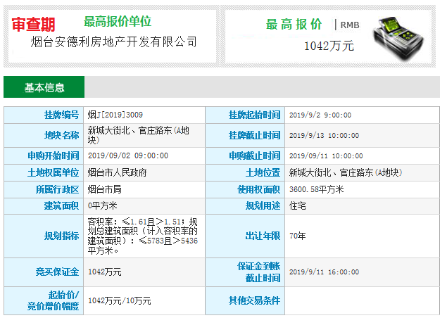 牟平区新建11层小高层，土地刚刚摘牌，楼面价1802元/平