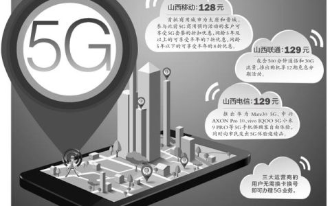 中国移动山西网上营业厅手机套餐优惠最新报价