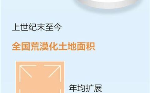 不要盲目向沙漠进军 如何避免被沙漠困扰