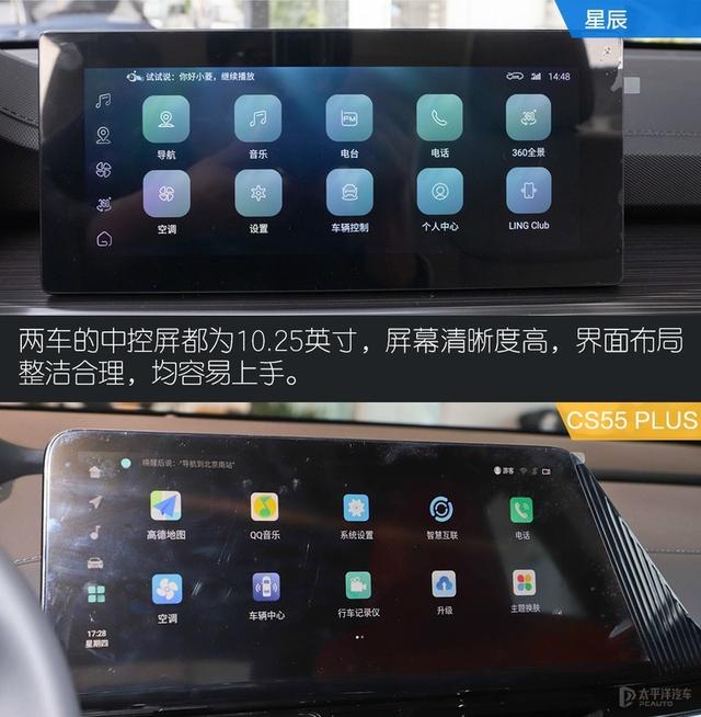 谁是10万级别SUV最优选？五菱星辰对比长安CS55 PLUS