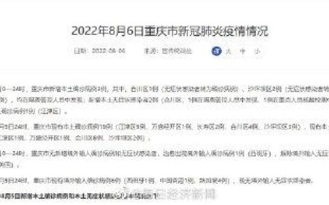 最新重庆疫情消息（重庆新增确诊病例3例）