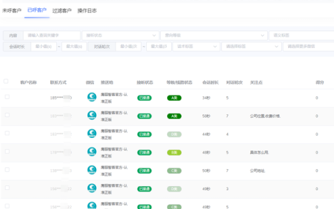 有话通网络电话怎么样，电话呼叫机器人违法