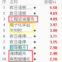 和众汇富：笑死，还没炒散户就开始维权了...