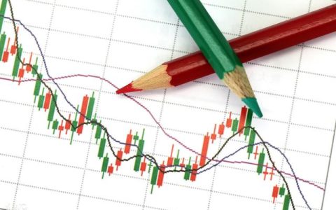 维科精华股价分析报告