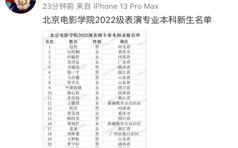 中央戏剧学院分数线(中央戏剧学院分数线)
