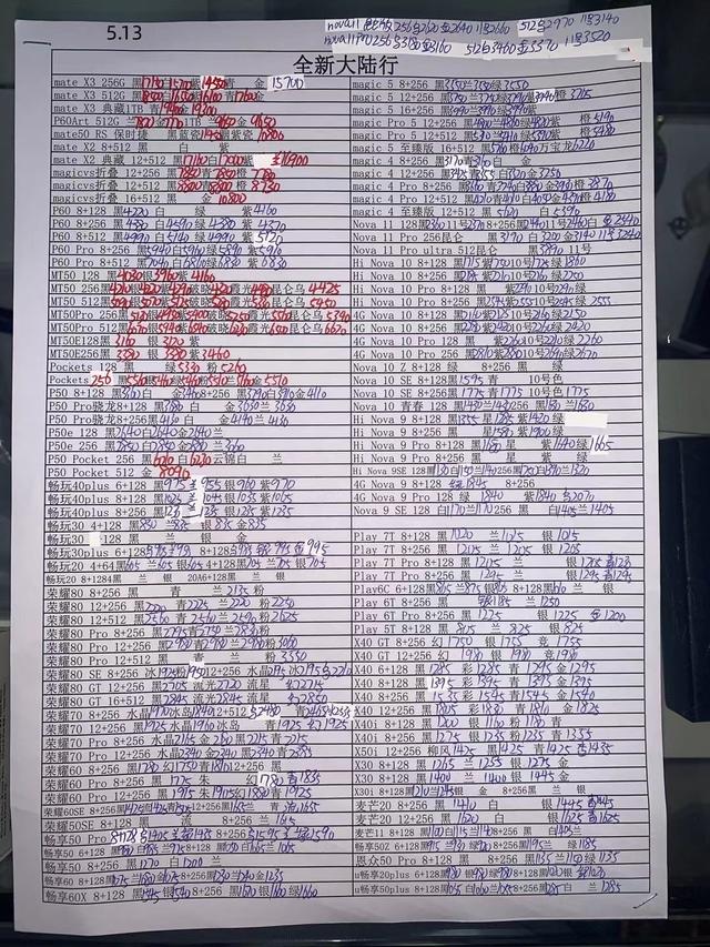 2023年5月13日华强北手机批发报价单