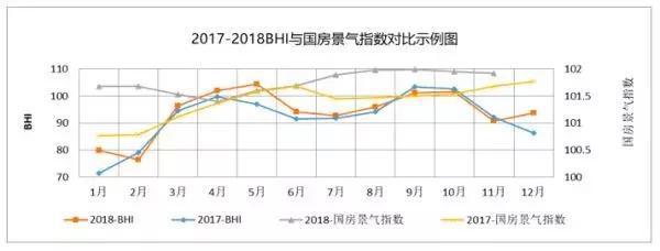 零售增长10%，为什么家具商家还频频叫苦？