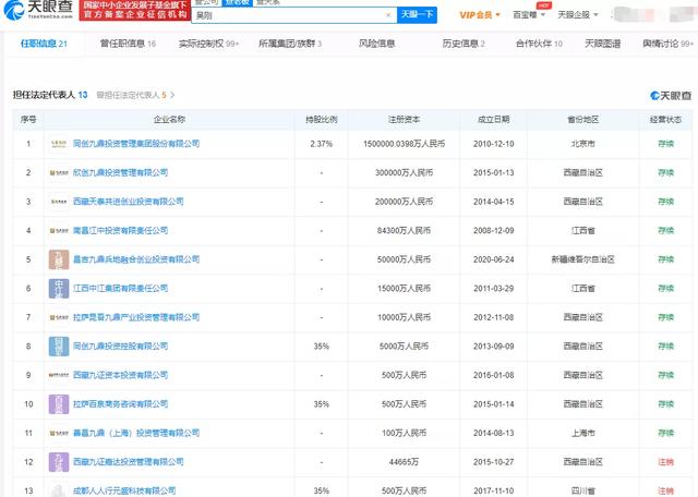 深度：金融圈大佬遭立案调查，九鼎是个什么样的组织？