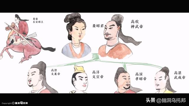 强抢后妈、逼迫嫂子，北齐为何如此奇葩？揭开疯癫王朝的真相