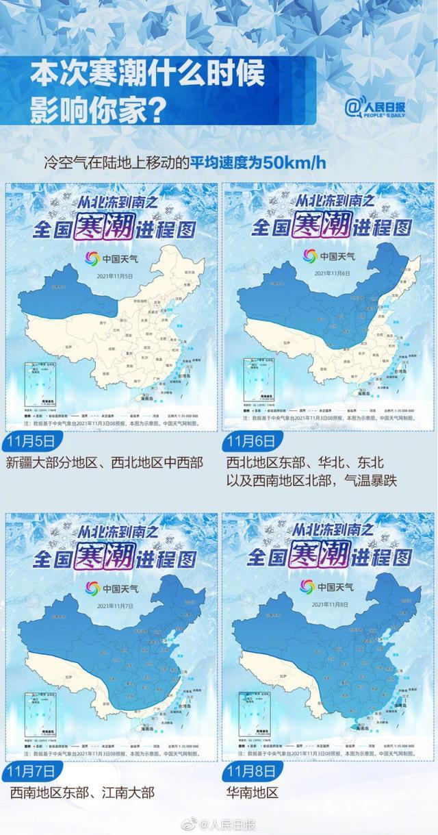连海南都逃不过这次寒潮，收好这份御寒指南