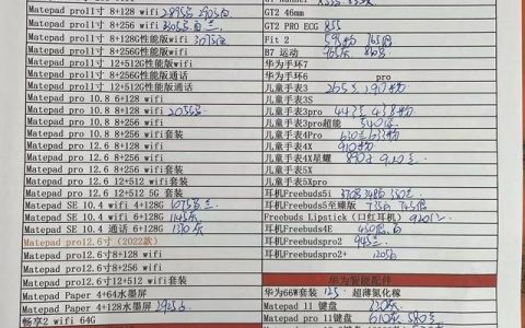 华强北水货手机批发价格优惠