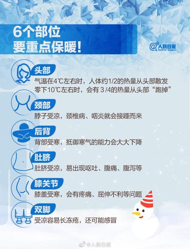 连海南都逃不过这次寒潮，收好这份御寒指南