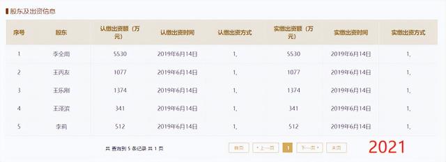 信通电子IPO：依赖税收优惠与政府补助，募投项目扩产能未披露