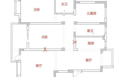 意美家水槽怎么样，意美家水槽怎么样好用吗