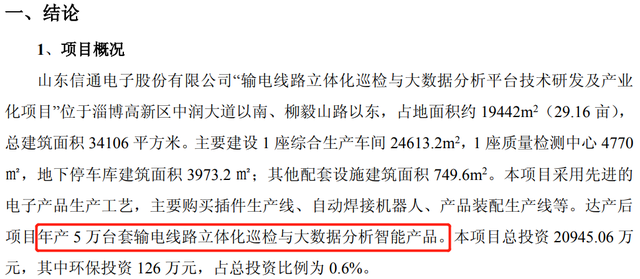 信通电子IPO：依赖税收优惠与政府补助，募投项目扩产能未披露