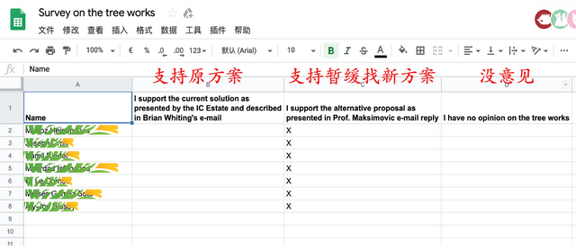 老教授的一封反对信：我不是杠精，我有理有据