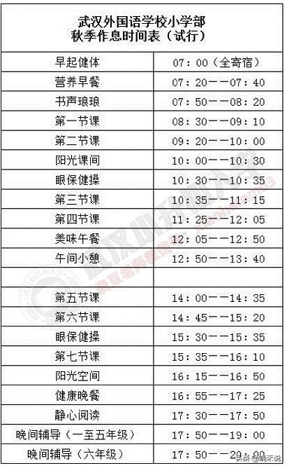 武汉外国语学校小学部新生录取名单已公布