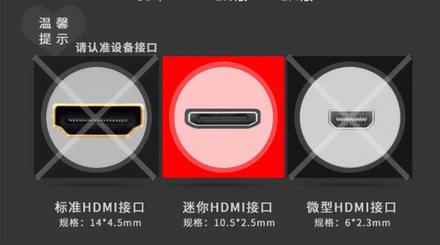 新买的显示器总是很模糊！HDMI线到底该怎么选？