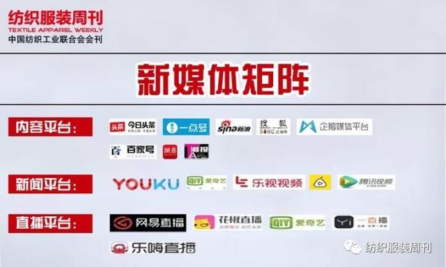 热点｜逆势增长，活力绽放！2018秋冬纱线展展商数创新高