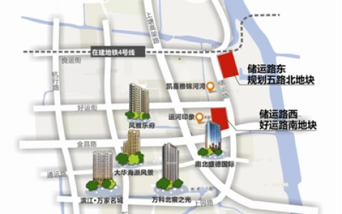 杭州中尚橄榄树怎么样，竞地价竞房价