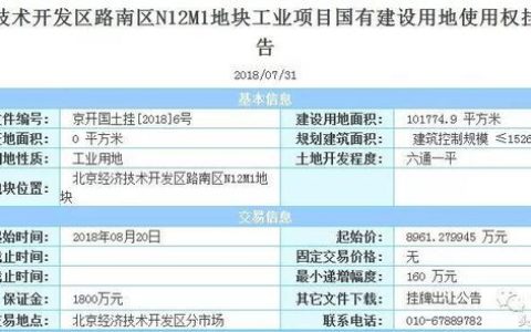 亦庄西曼国际怎么样，北京市工业用地多少钱一亩