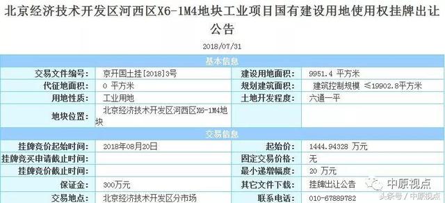 北京一天挂出4宗工业用地 总面积近50万平方米