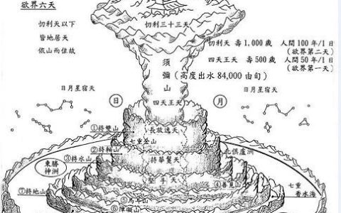 如果有七杀祖坟怎么样，地支类象详解