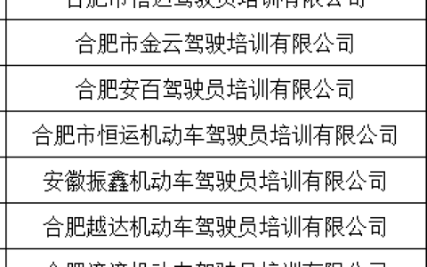 合肥金盾驾校怎么样，合肥驾校合格率排名