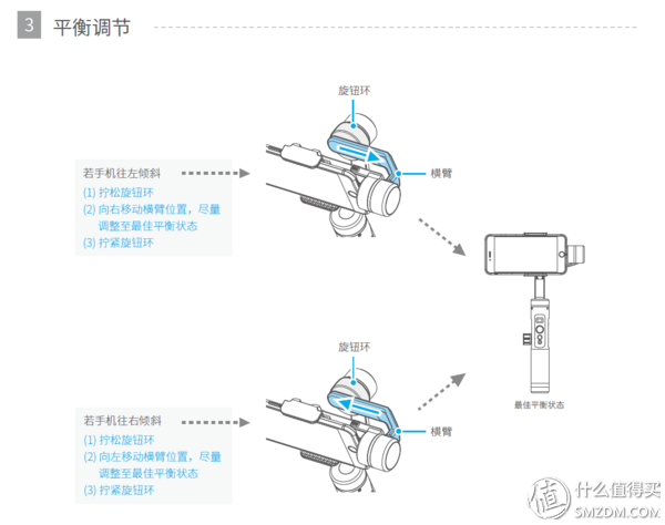 选择困难综合症，飞宇SPG2稳定器入手浅测