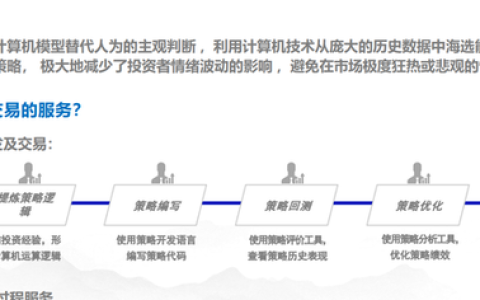 股城模拟炒股平台投资攻略