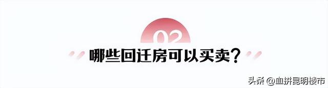 比商品房价格便宜20~50%的回迁房，你敢买吗？