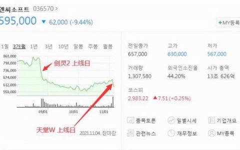 天堂中文官网在线（来天堂，体验精彩游戏世界）