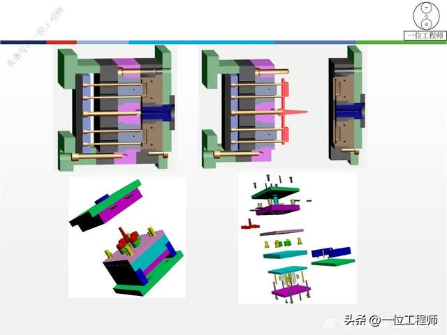 8年工作经验的模具工程师，详解2大类模具设计，冲压模和挤出模
