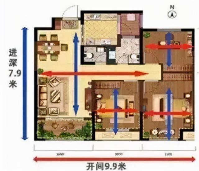 楼有“楼王”，户型也有“户型王”，“户型王”需满足以下条件