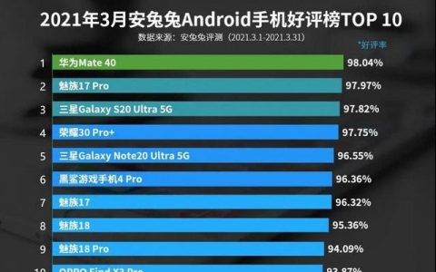 三众手机怎么样，国内安卓手机排名