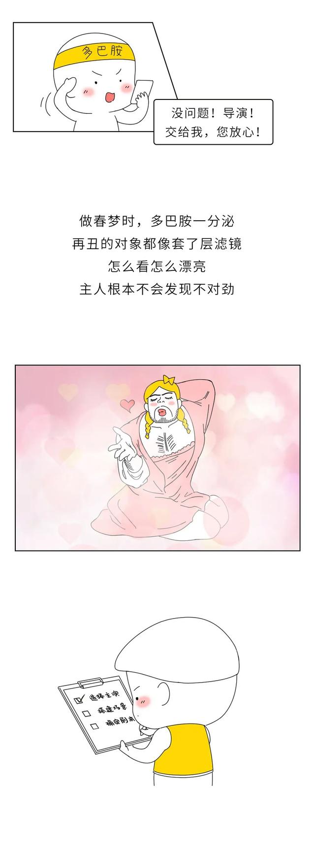 大脑如何帮你制造春梦，别害羞看完