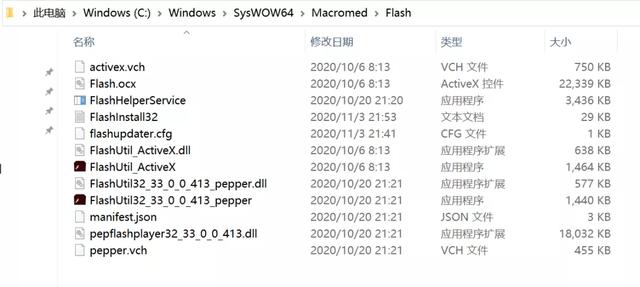 这个中国特供版 Flash，我真的是受够了