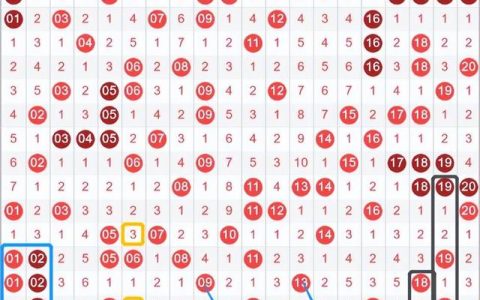 今天快乐8中奖查询表（今日快乐8中奖查询）