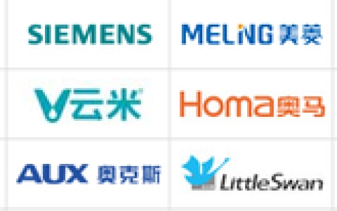帅人冰箱质量怎么样，家电冰柜价格
