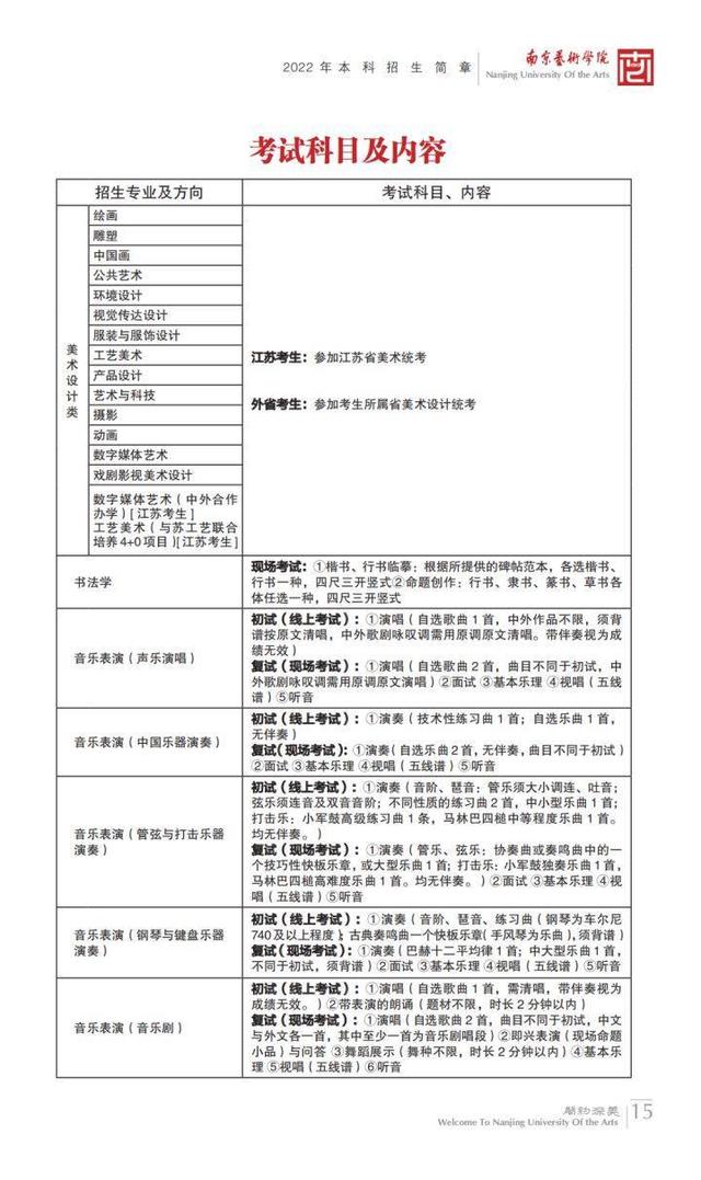 名校推荐 | 南京艺术学院2023报考攻略