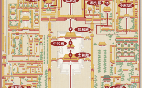 和玺钧窑怎么样，北京故宫游玩视频