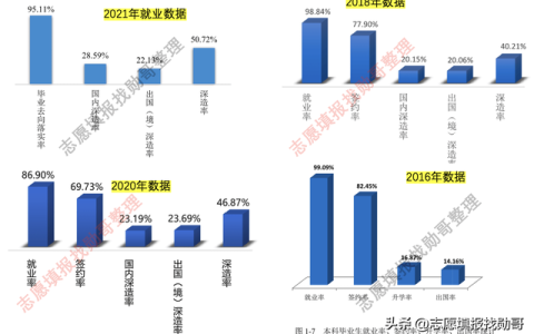 北京工业大学怎么样(北京工业大学怎么样知乎)