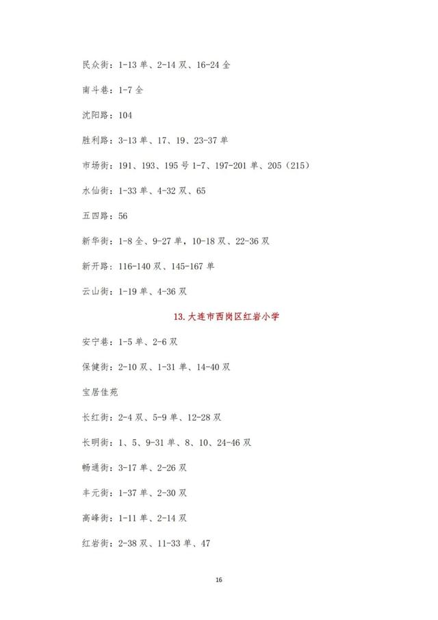 大连这四区发布2023年学区公示