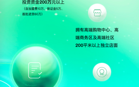 巨邦国际美导怎么样，加盟割韭菜骗局