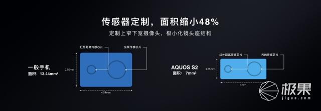 现场体验了把夏普刚发布的手机，告诉你最便宜的全面屏值不值得买