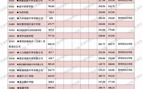 天津南开中学官网(天津南开中学官网首页)